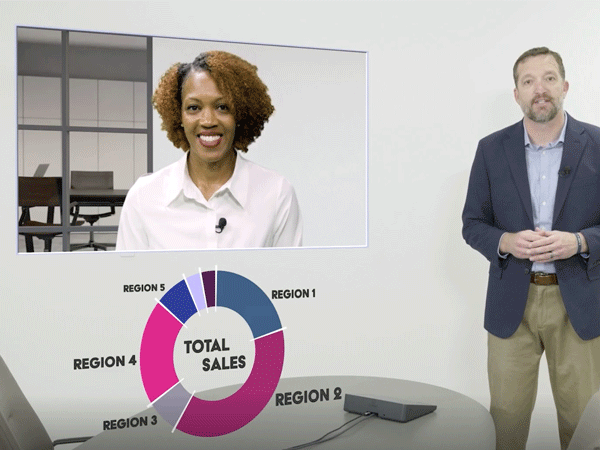 For Corporate Communications On Zoom