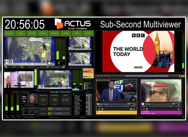 Actus X Upgrades To Be Displayed