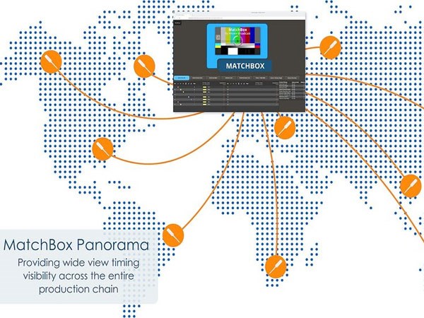 To Streamline Production Synchronisation