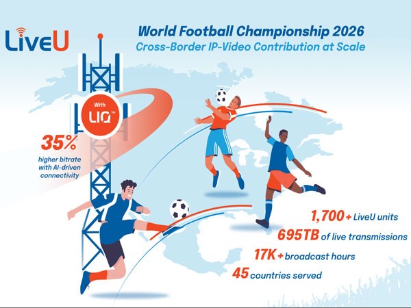 During The 2026 World Football Championship